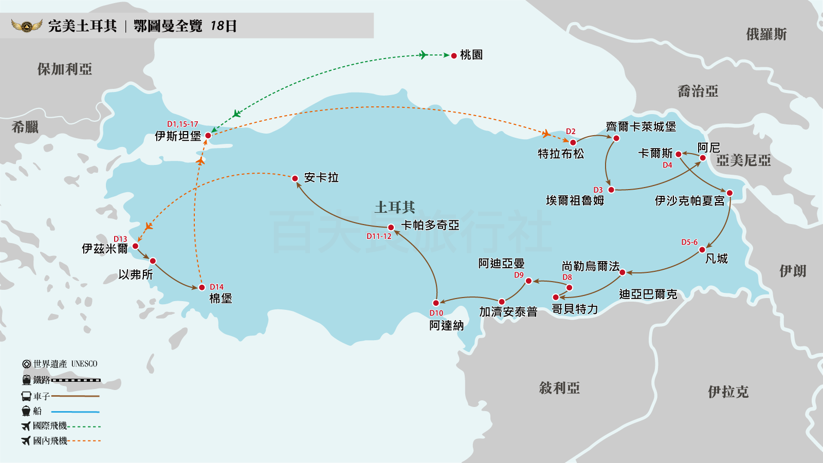 土耳其全纜 18日