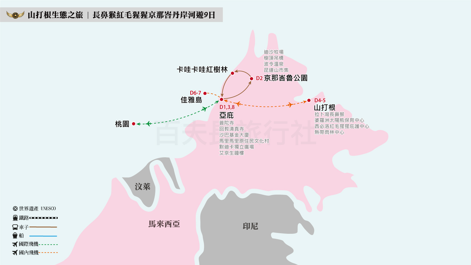 東馬沙巴
