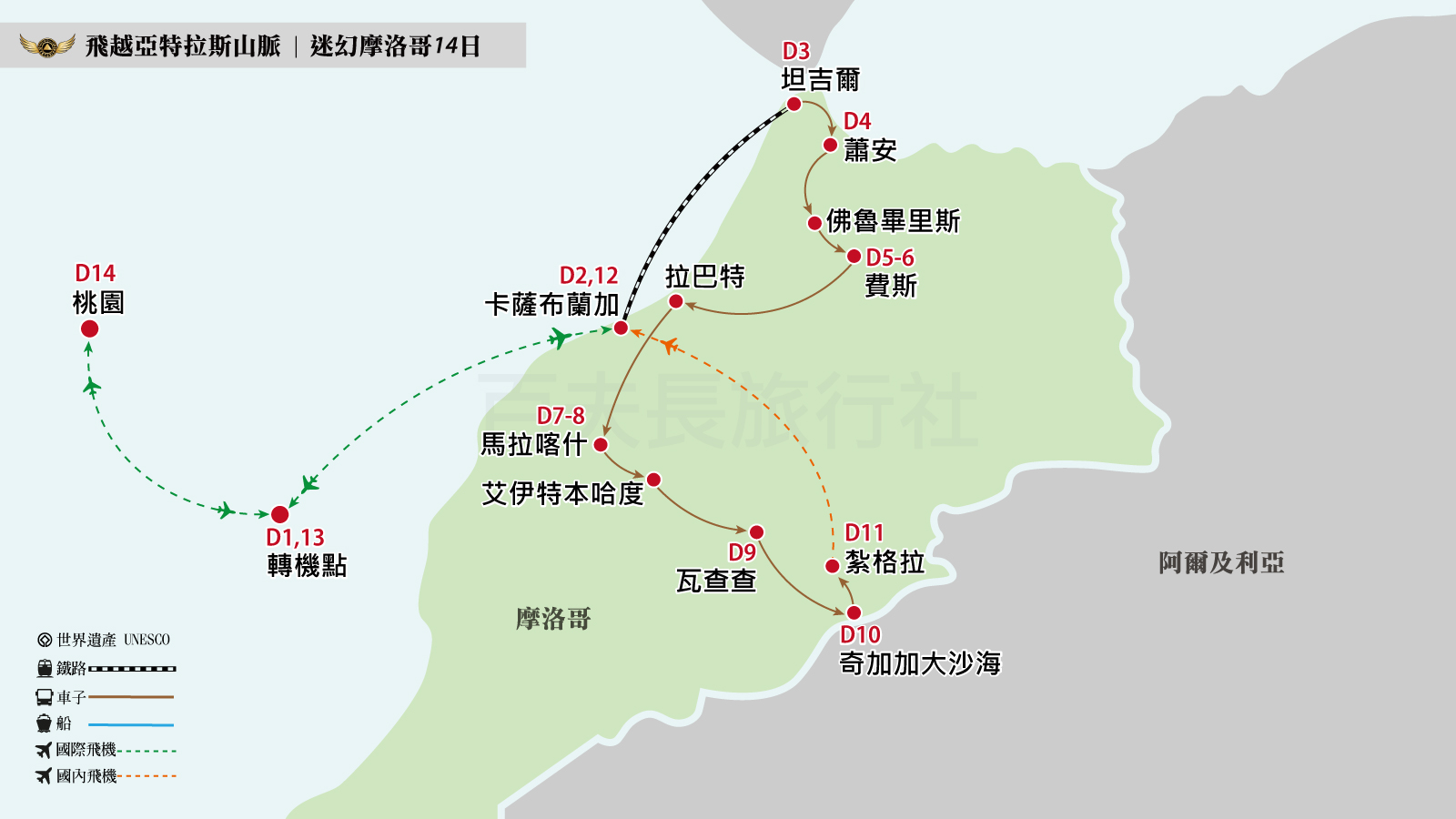 2025摩洛哥14日1600-900