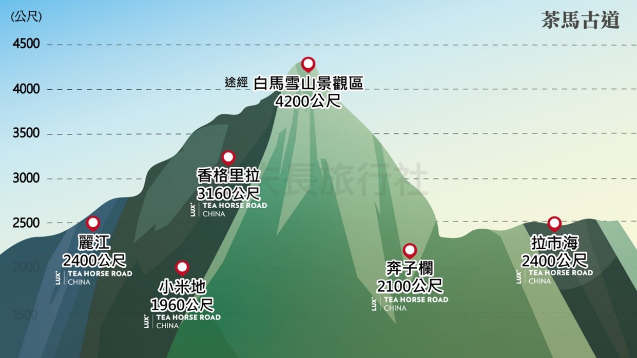 圖片1